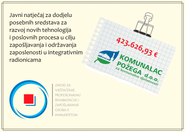 Zapošljavanje osoba s invaliditetom